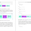 HTML5 und CSS3 für Einsteiger: Der leichte Weg zur eigenen Webseite (Taschenbuch)